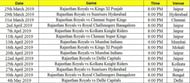 Full schedule, timings and venue of Rajasthan Royals for IPL 2019